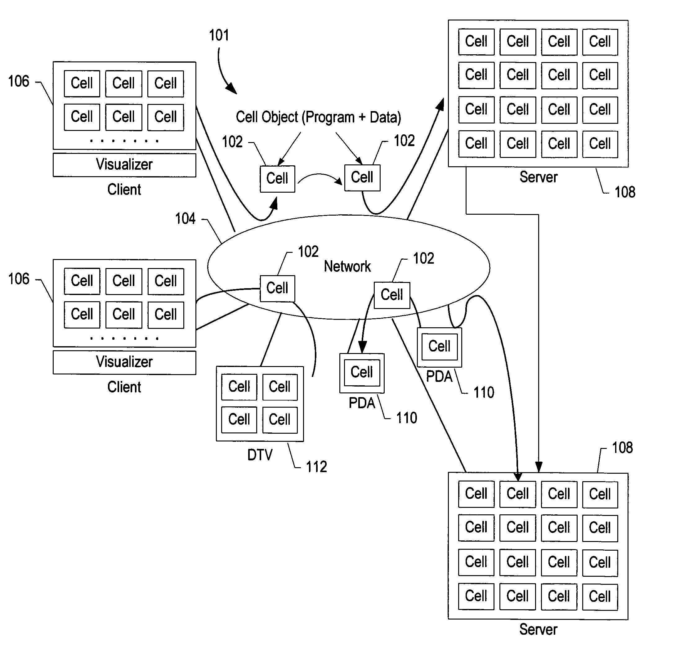 System and method for grouping processors and assigning shared memory space to a group in heterogeneous computer environment