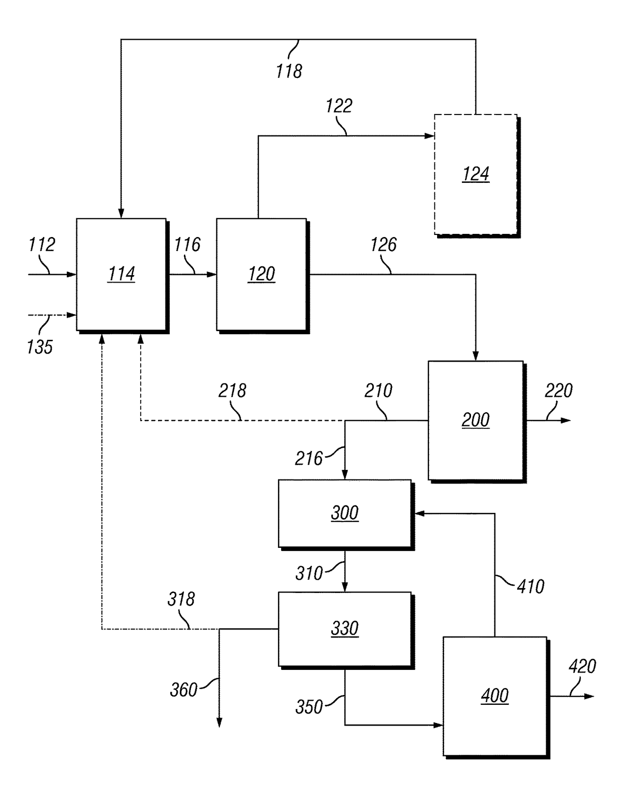 Process for preparing furfural from biomass