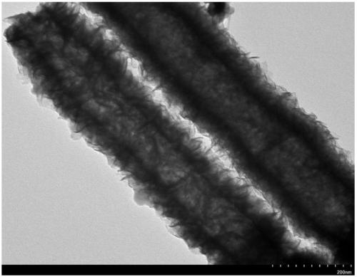 Hollow tubular cobalt-selenium compound/molybdenum-selenium compound composite nano-material and preparation method and application thereof