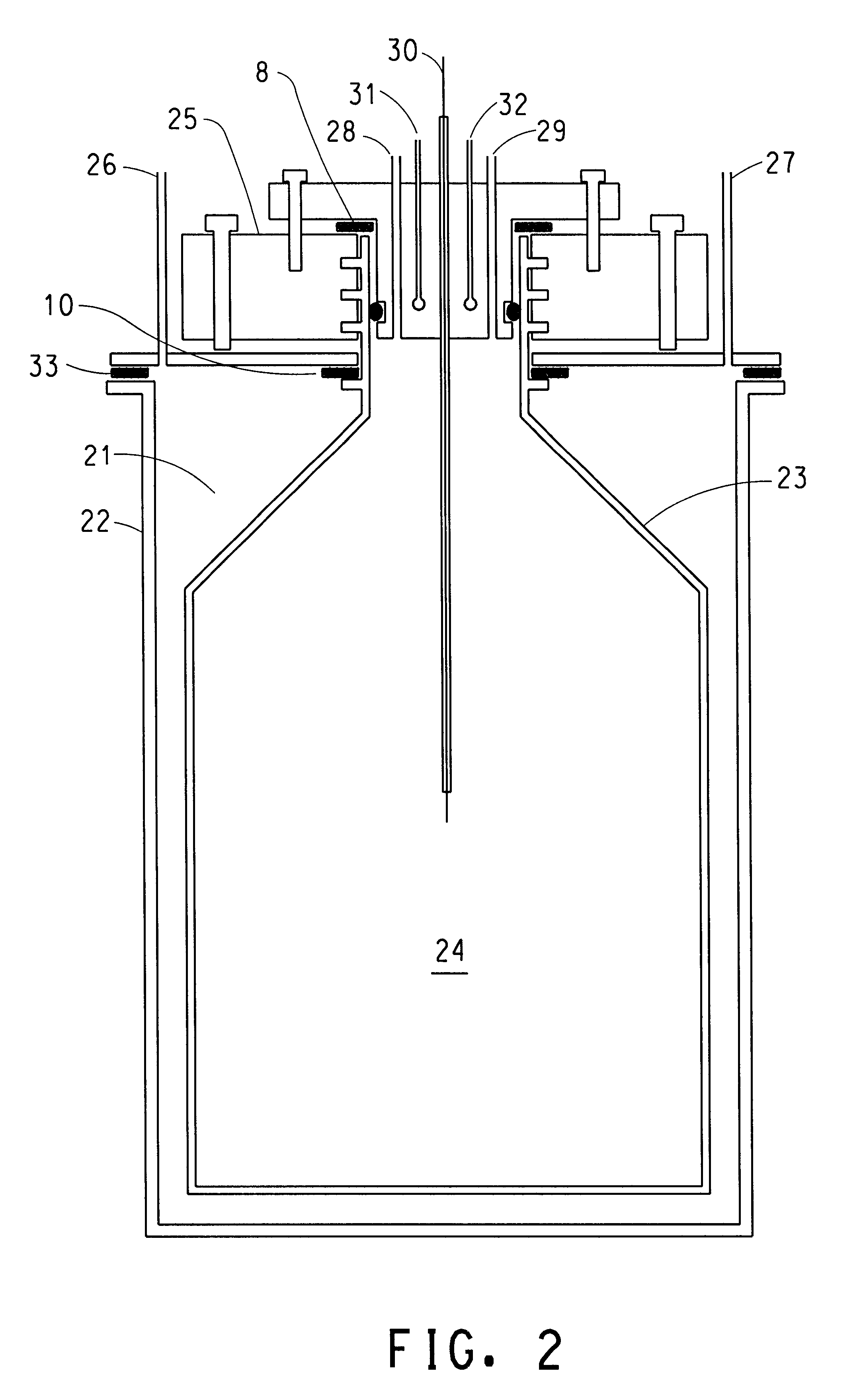 Method for determining gas accumulation rates