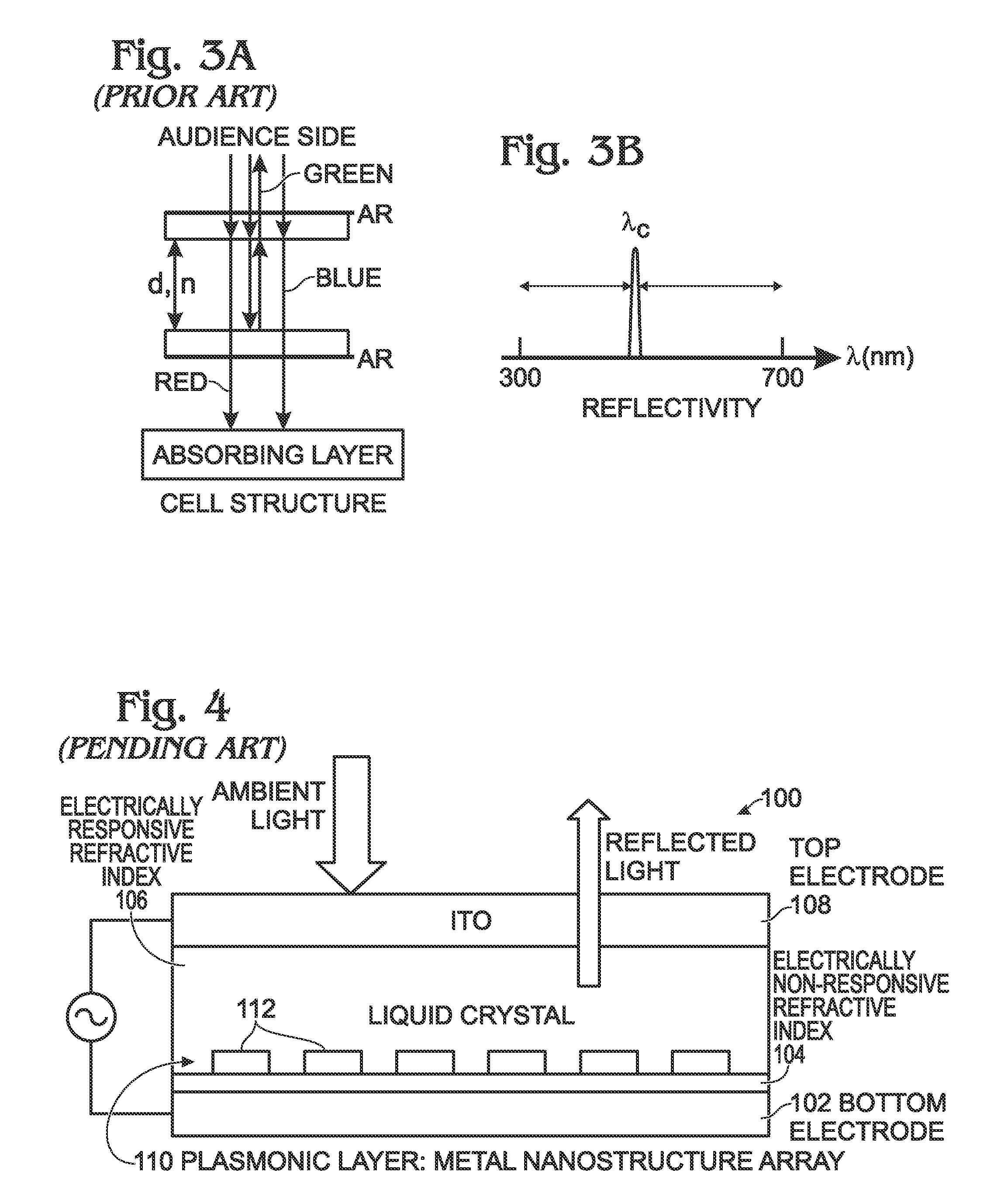 Full Color Gamut Display Using Multicolor Pixel Elements