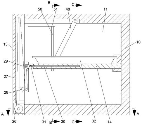 Oven device for preventing scalding during taking and placing in heat exchange mode