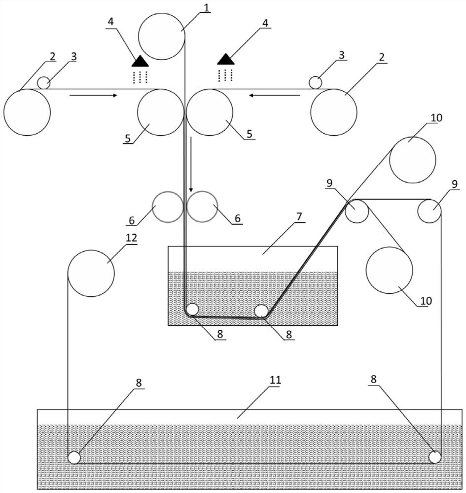 Membrane transfer coating MBR membrane and preparation method thereof