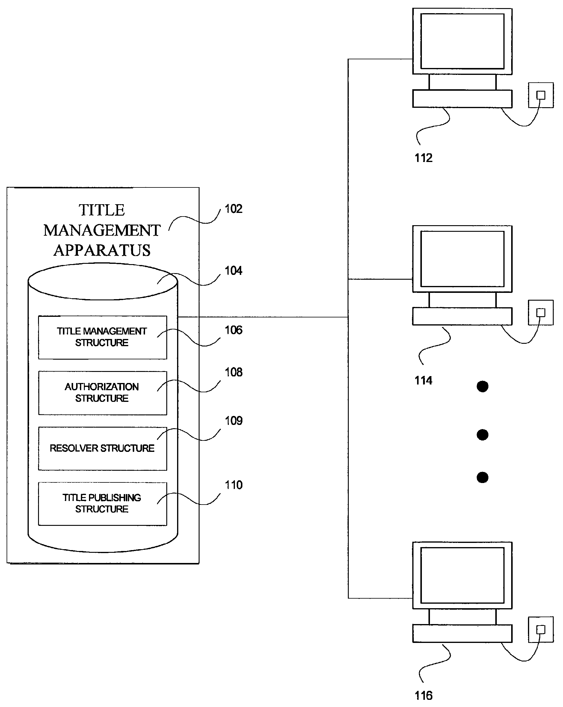 Methods and apparatus for title protocol, authentication, and sharing