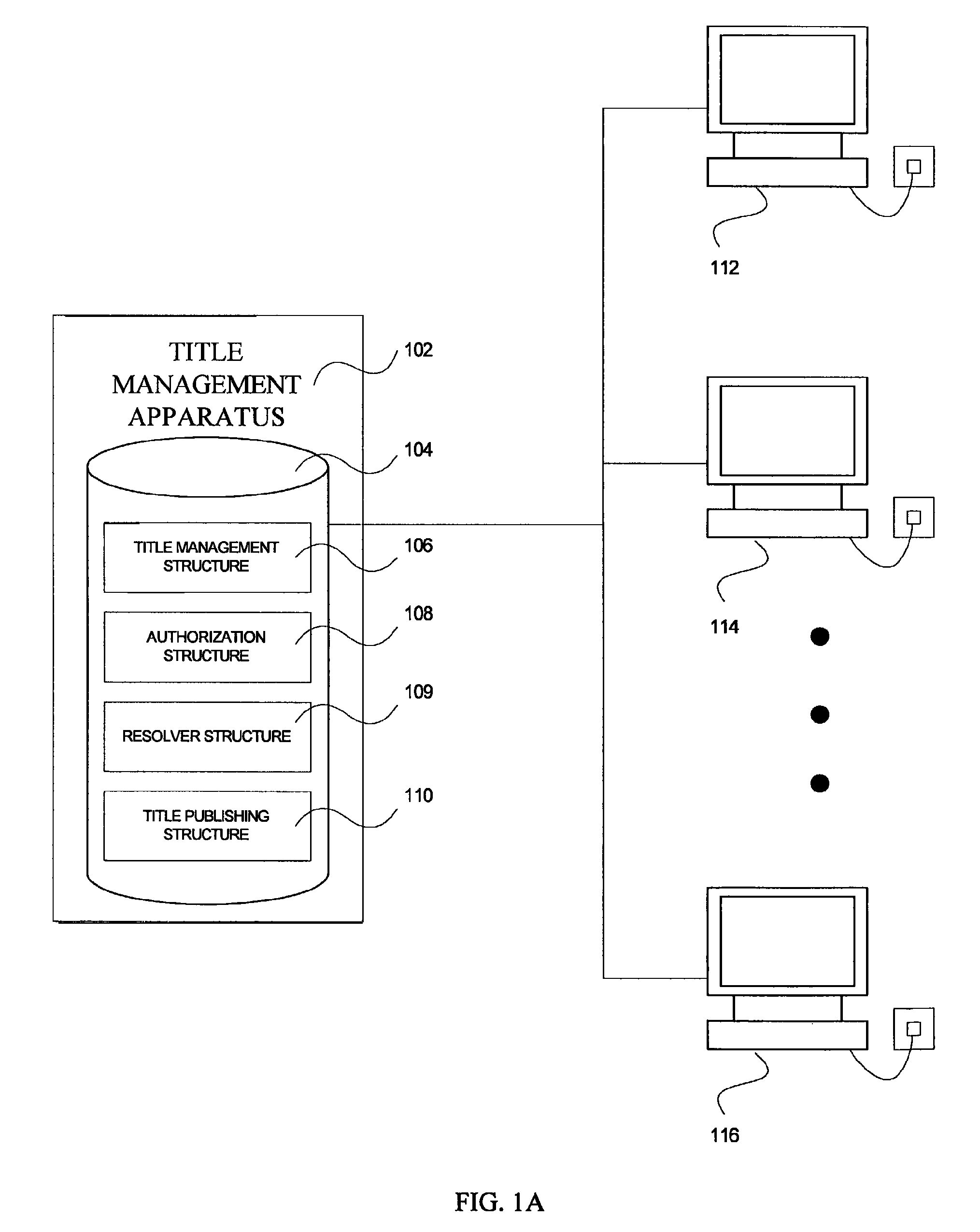 Methods and apparatus for title protocol, authentication, and sharing