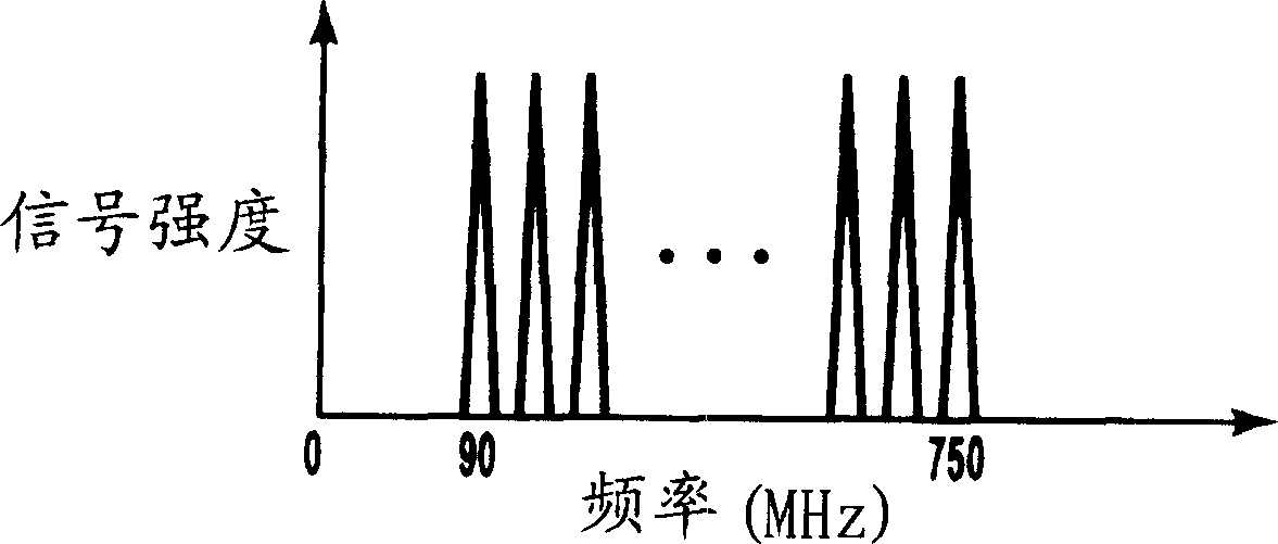 Optical signal receiver, optical signal receiving apparatus, and optical signal transmitting system