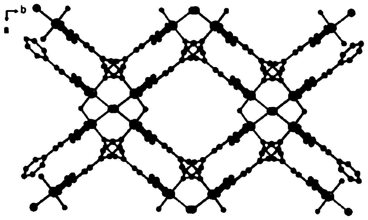 Copper metal organic framework material with supercapacitive performance and its preparation method and application