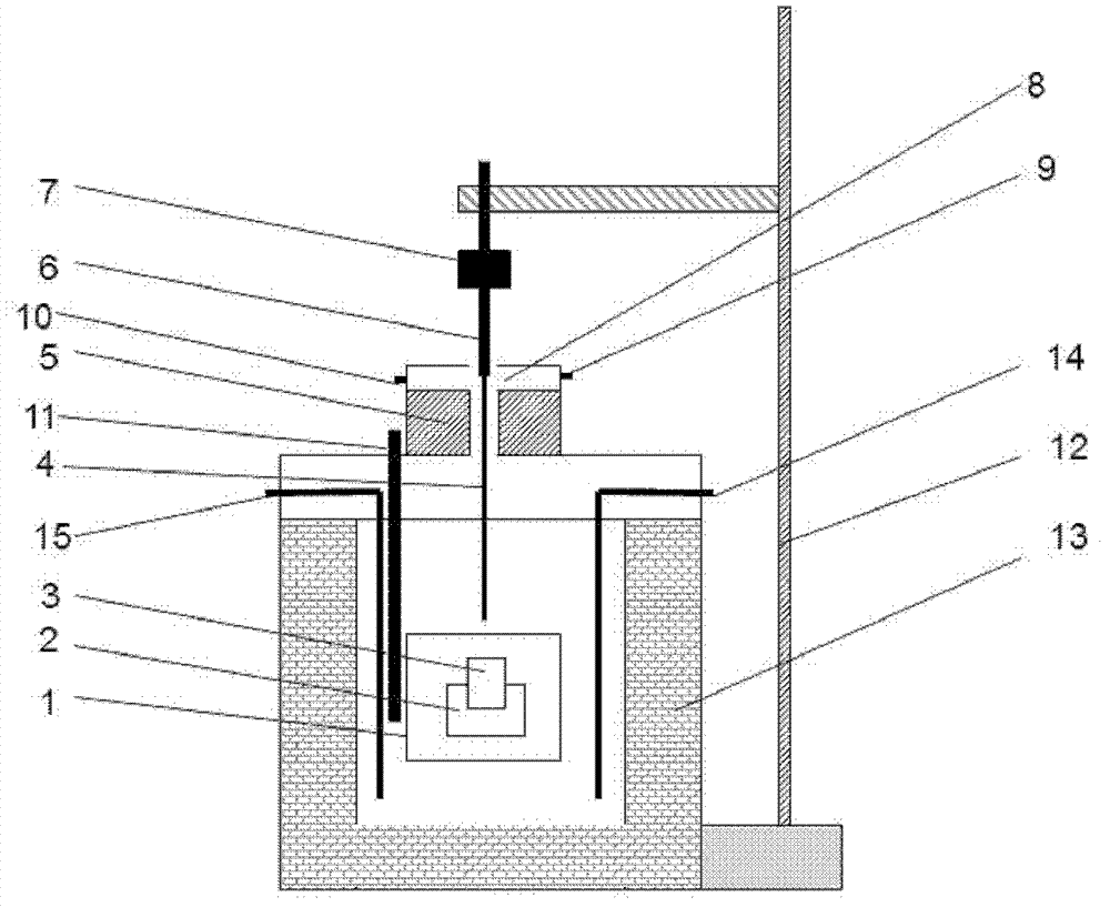 Needle penetration measurement device and method for characterizing rheological behaviour of high-viscosity solid fuel ash