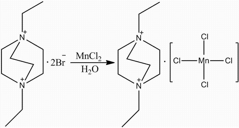 Preparation, characterization and application of a divalent manganese fluorescent material based on dibromo 1,4-diethyl-1,4-diazabicyclo[2.2.2]octane