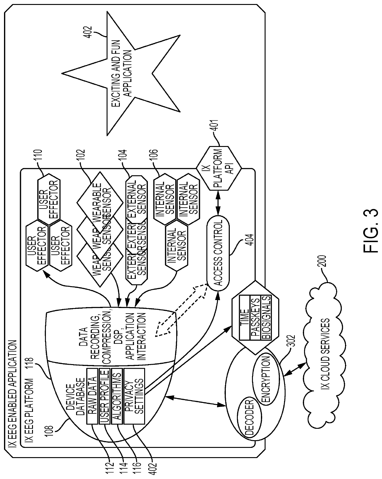 Systems and methods for collecting, analyzing, and sharing bio-signal and non-bio-signal data