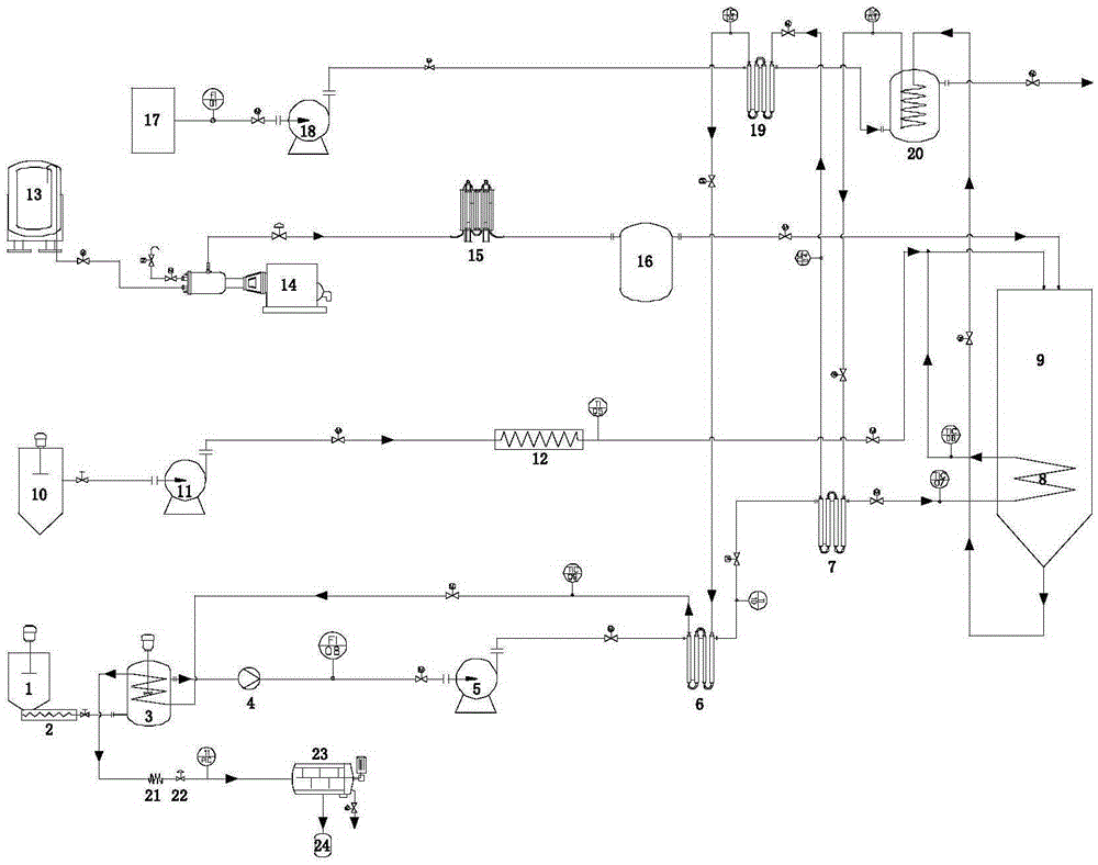 Supercritical water oxidation treatment system and technology for dyeing sludge