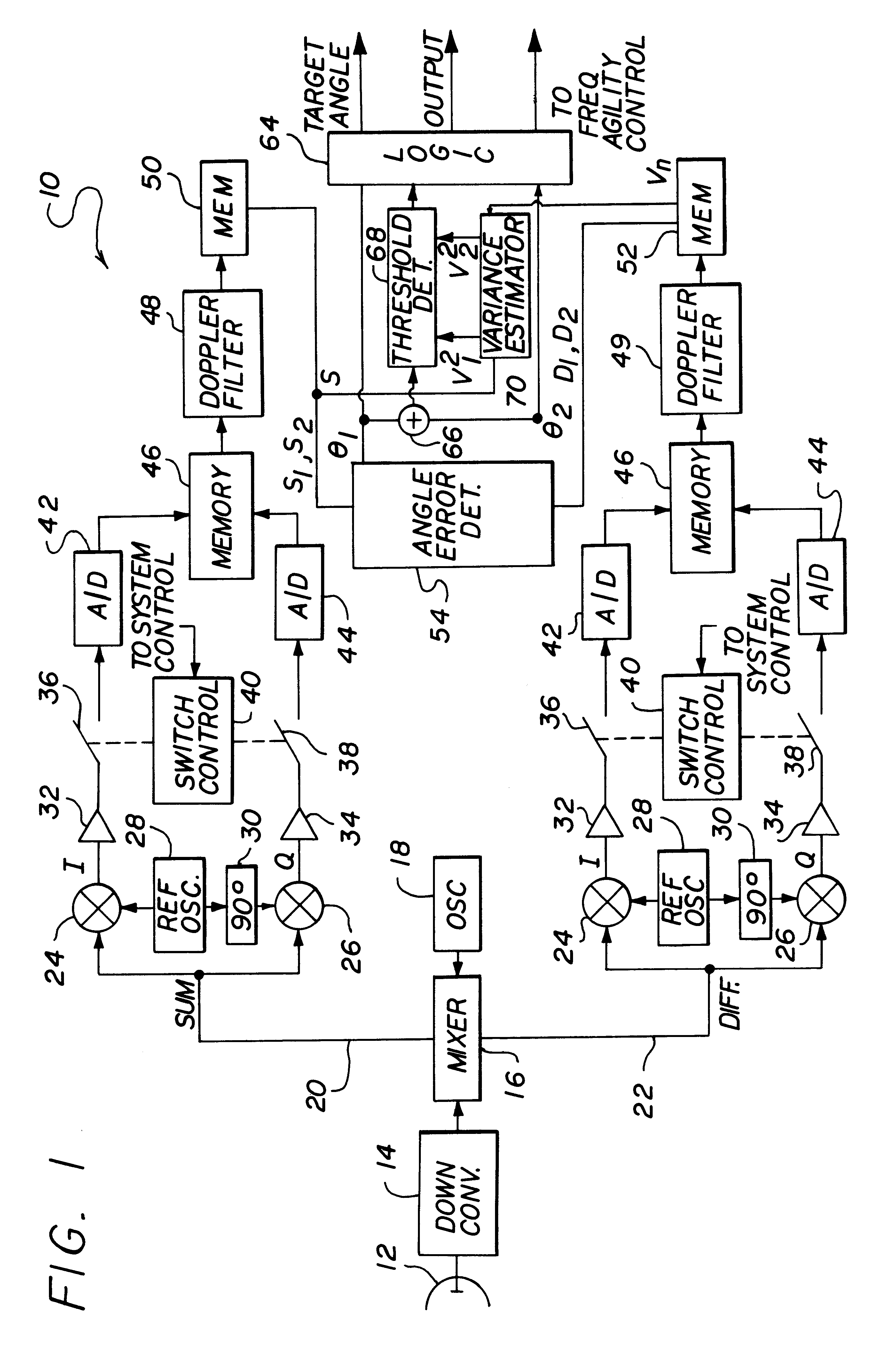 Pulse doppler radar system with improved cluster target resolution capability