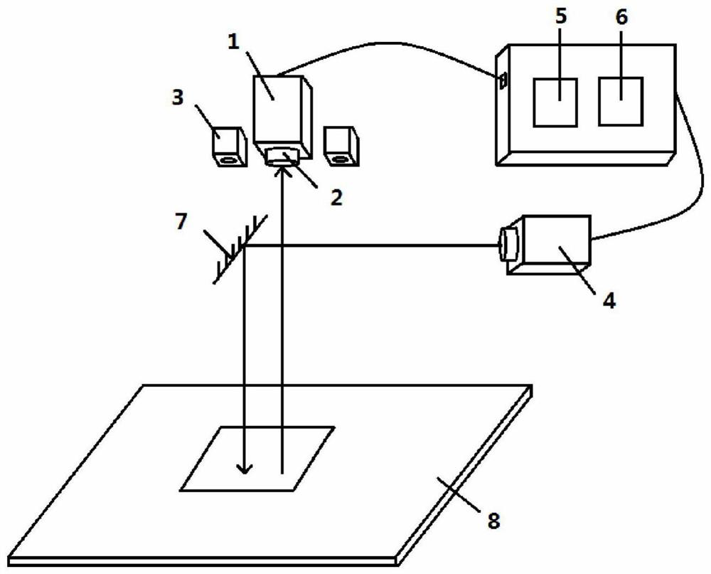 A near-infrared self-registration vein imaging device and method