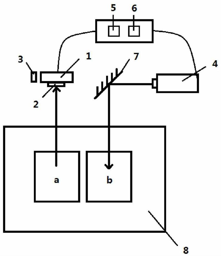 A near-infrared self-registration vein imaging device and method