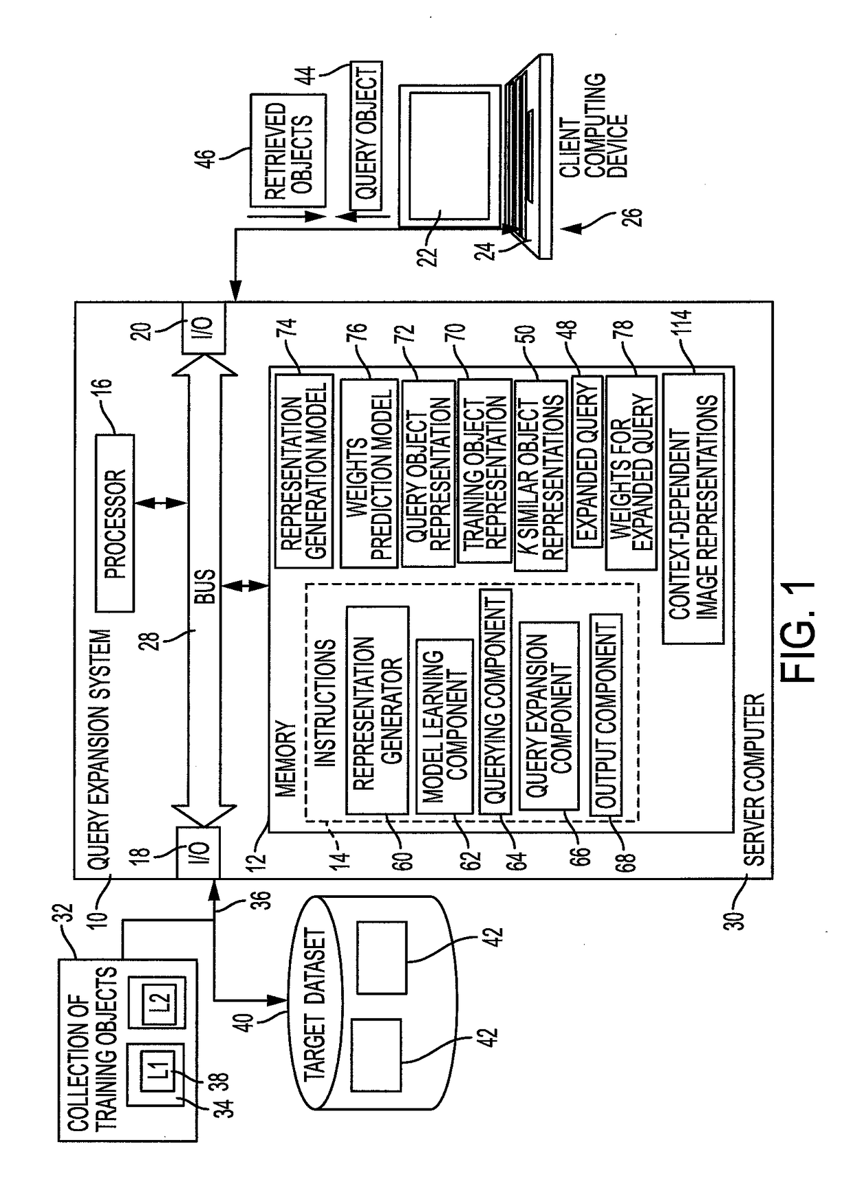 Query expansion learning with recurrent networks