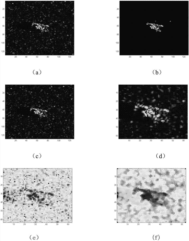 SAR target identification method based on Bayes multinuclear learning support vector machine