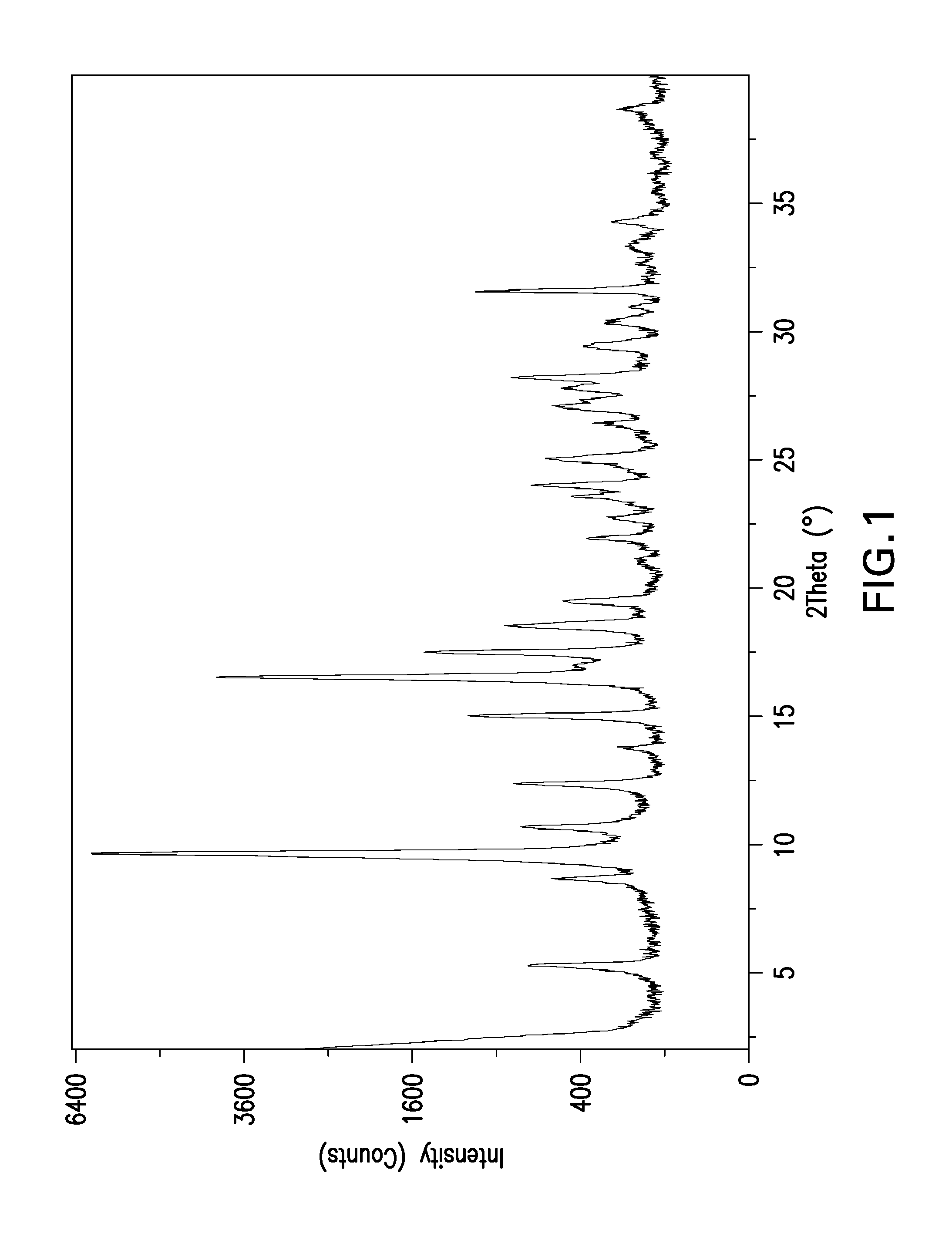 Crystalline form of a reverse transcriptase inhibitor