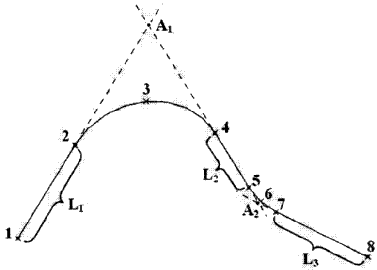 Rapid generation method of aircraft conduit processing files