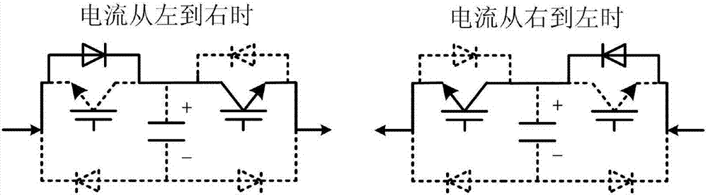 Steady-state energy-supplementation control strategy of hybrid high voltage DC circuit breaker