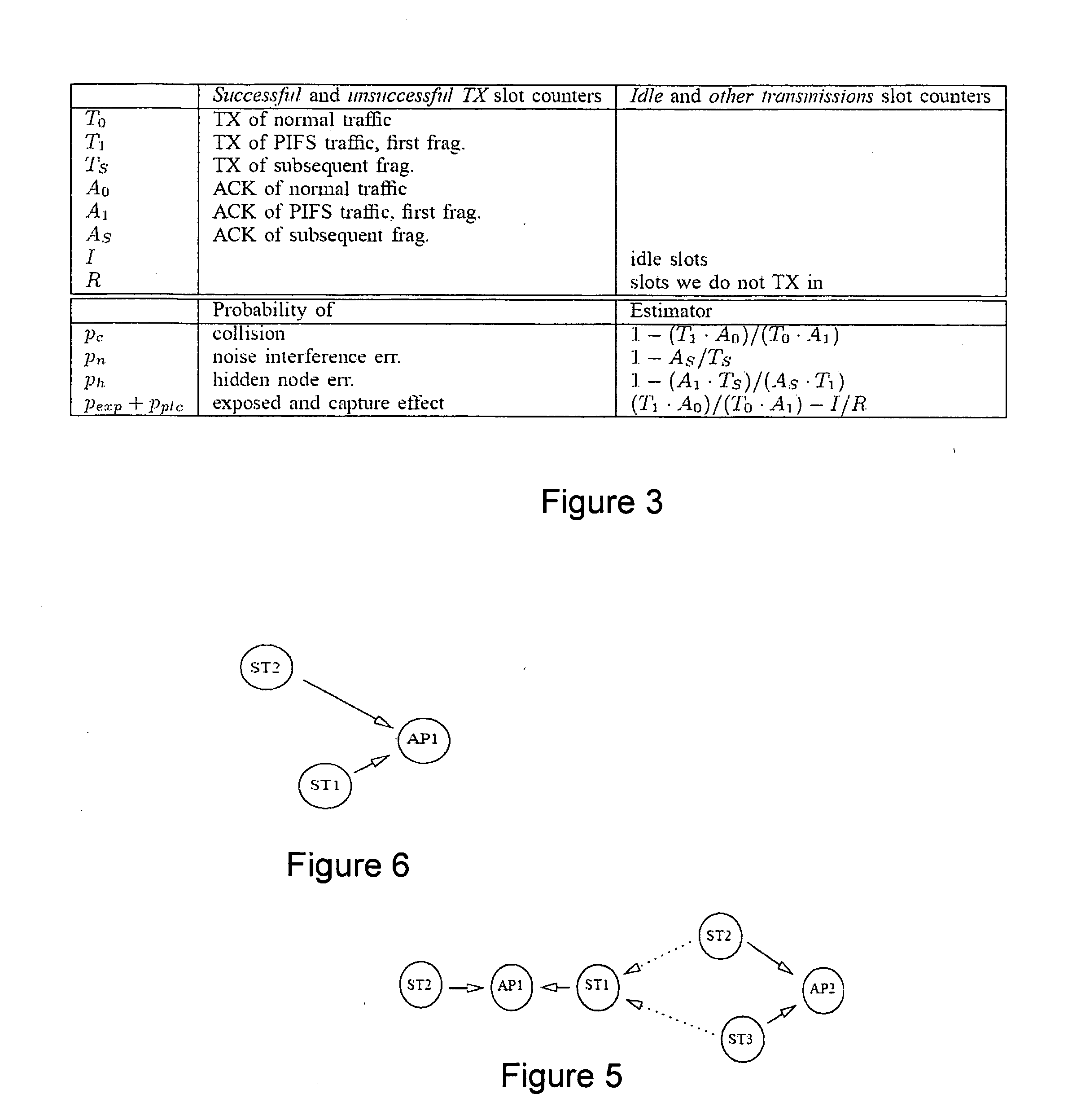 Method and apparatus for estimating link quality