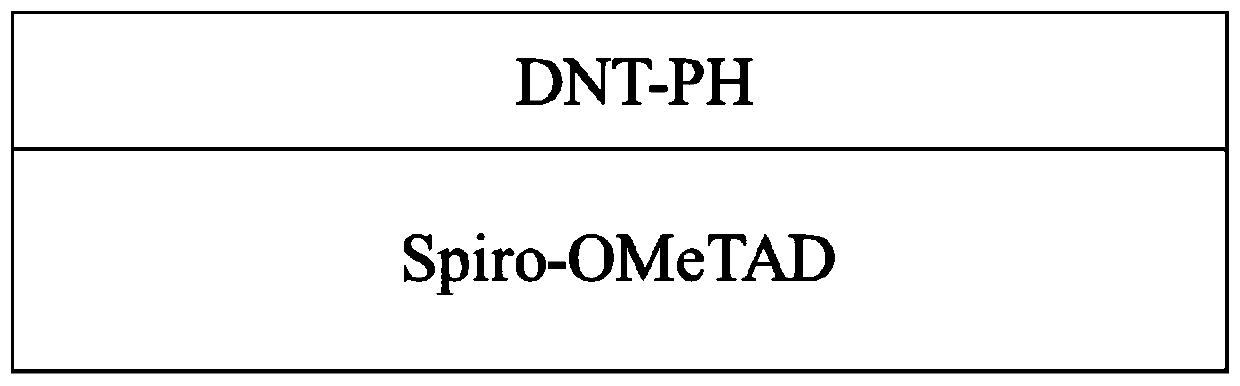 Perovskite photoelectric detector based on DNT-PH composite hole transport layer and preparation method of perovskite photoelectric detector