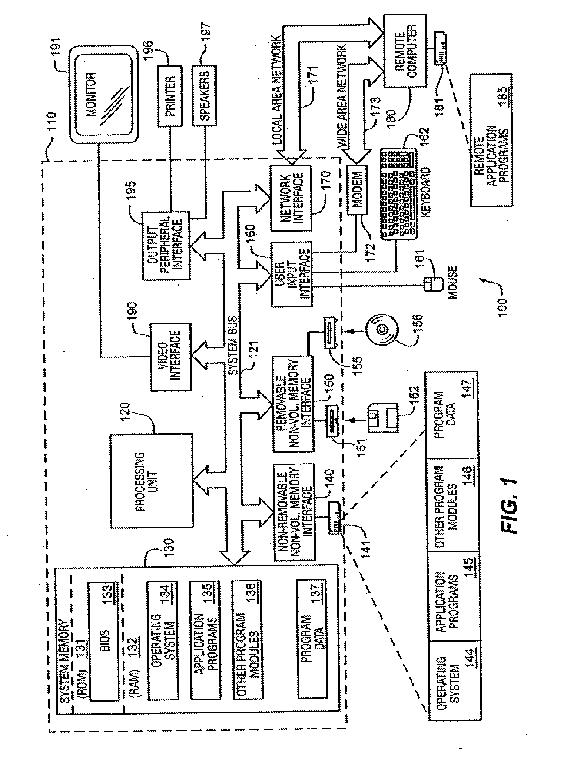 Self-Installing Computer Peripherals