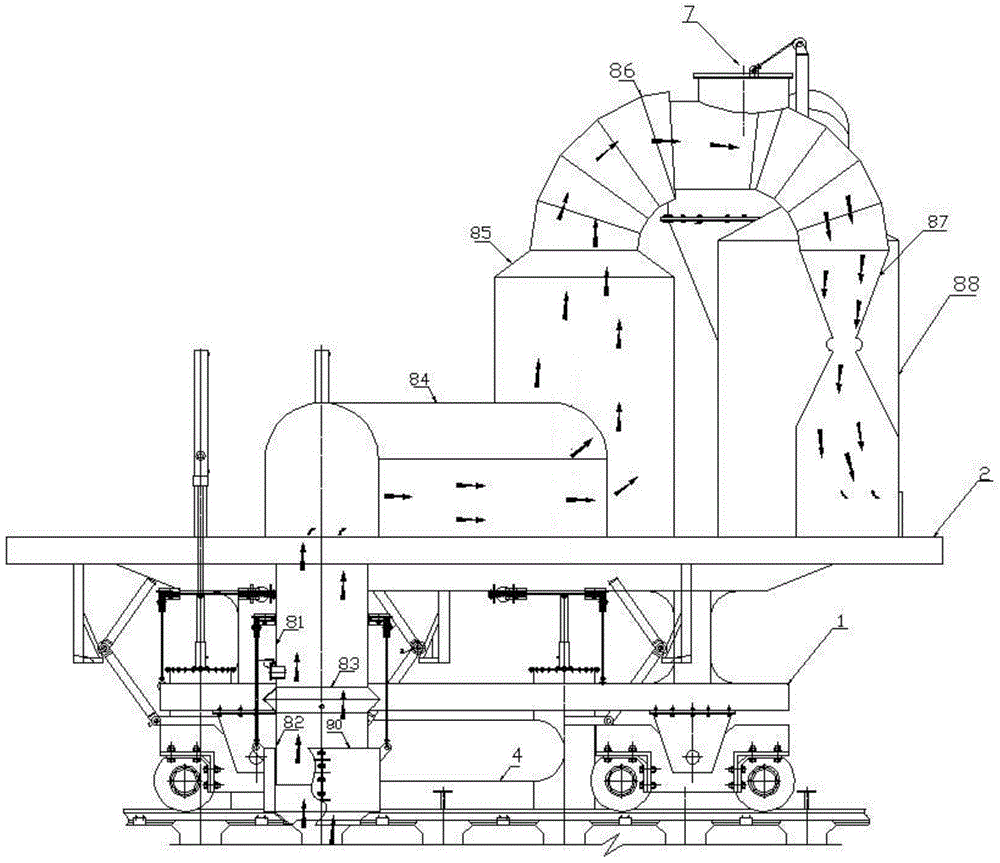 Multifunctional external-adsorption gas smoke guide and recovery and combustion smoke elimination and dust removal vehicle