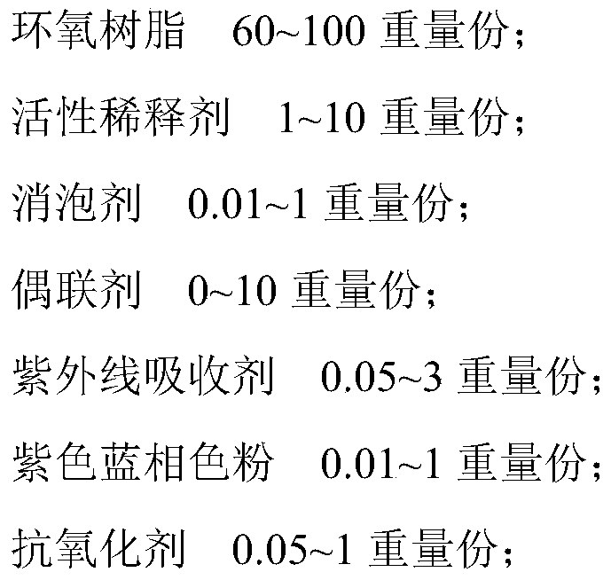 A kind of multi-component beautifying agent and preparation method thereof