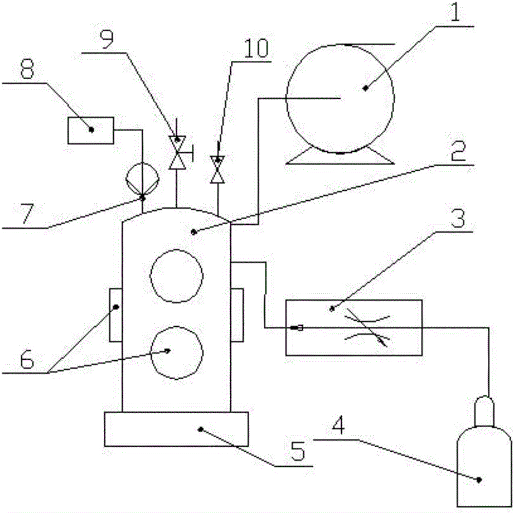 Accuracy control device of dissolved oxygen content in liquid fuel