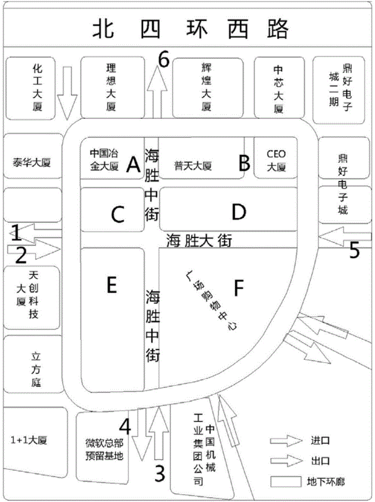 Method for evaluating traffic state in connection position of entrances and exits of urban underground parking lot system