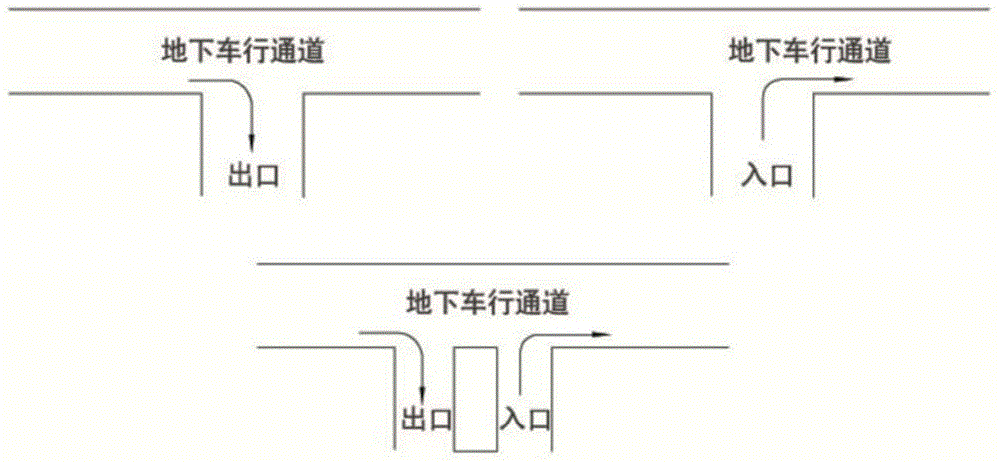 Method for evaluating traffic state in connection position of entrances and exits of urban underground parking lot system