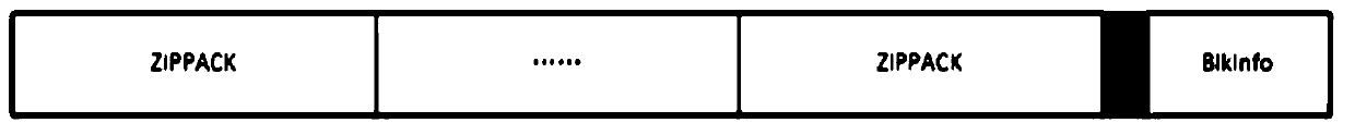 Intelligent station panoramic data monitoring and analyzing system and method