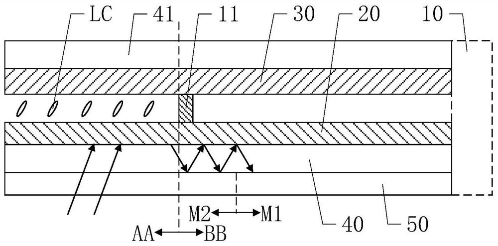 Display panel and display device