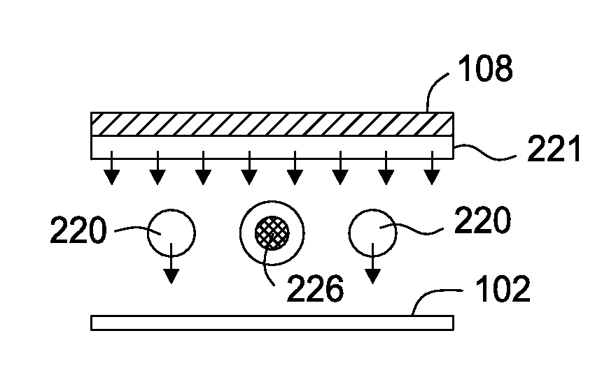 Thin film deposition using microwave plasma