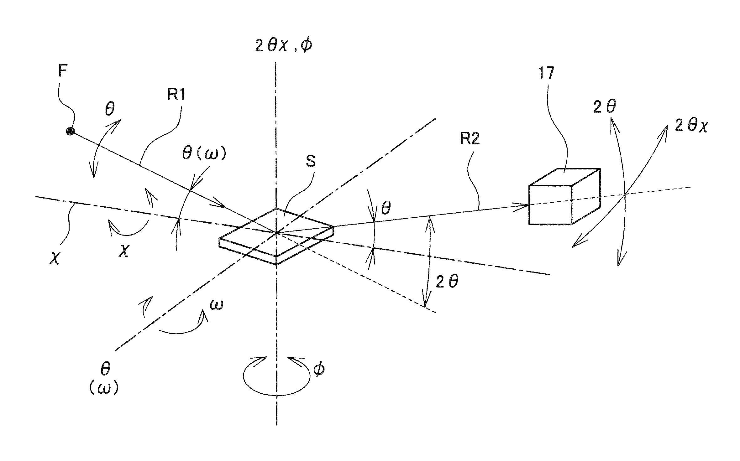 X-ray analysis apparatus