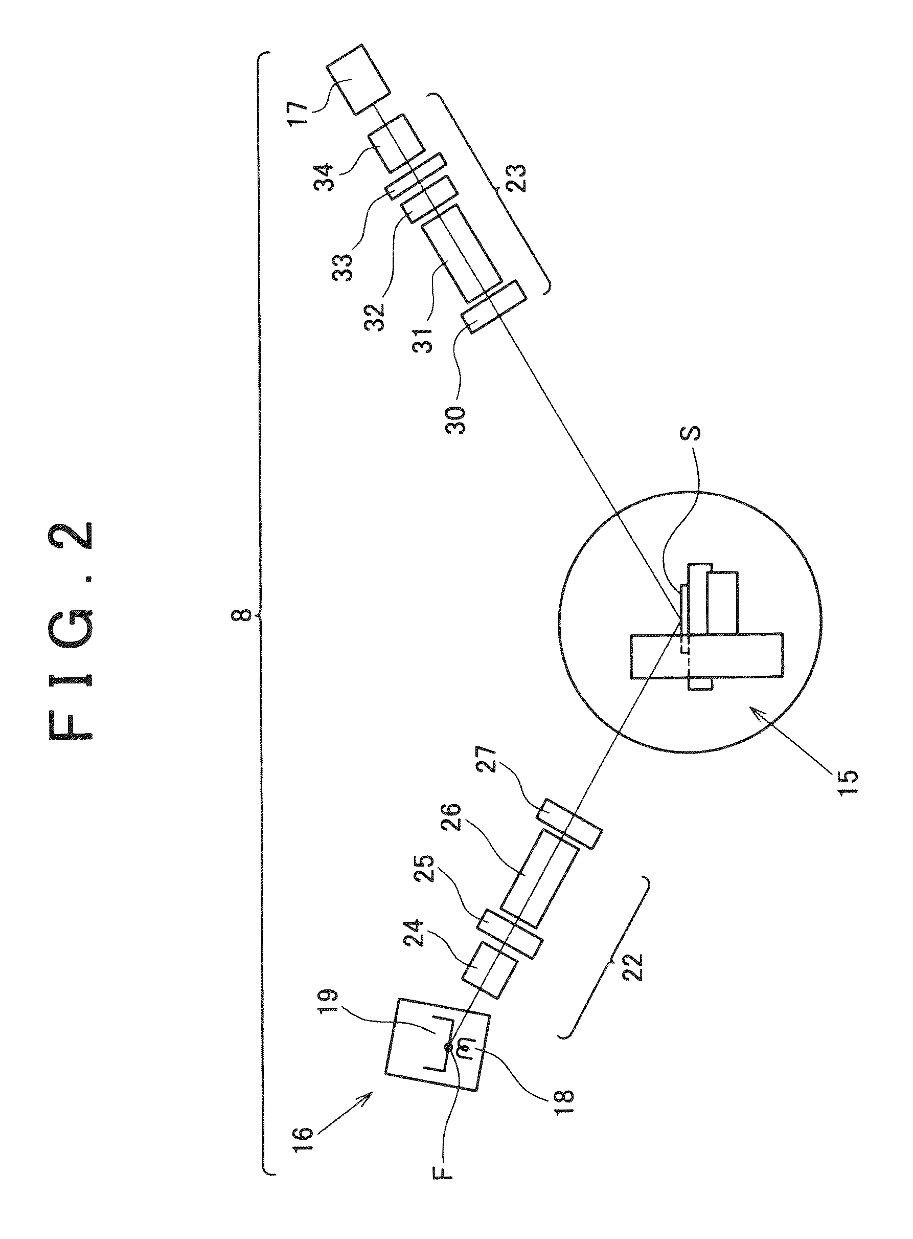 X-ray analysis apparatus