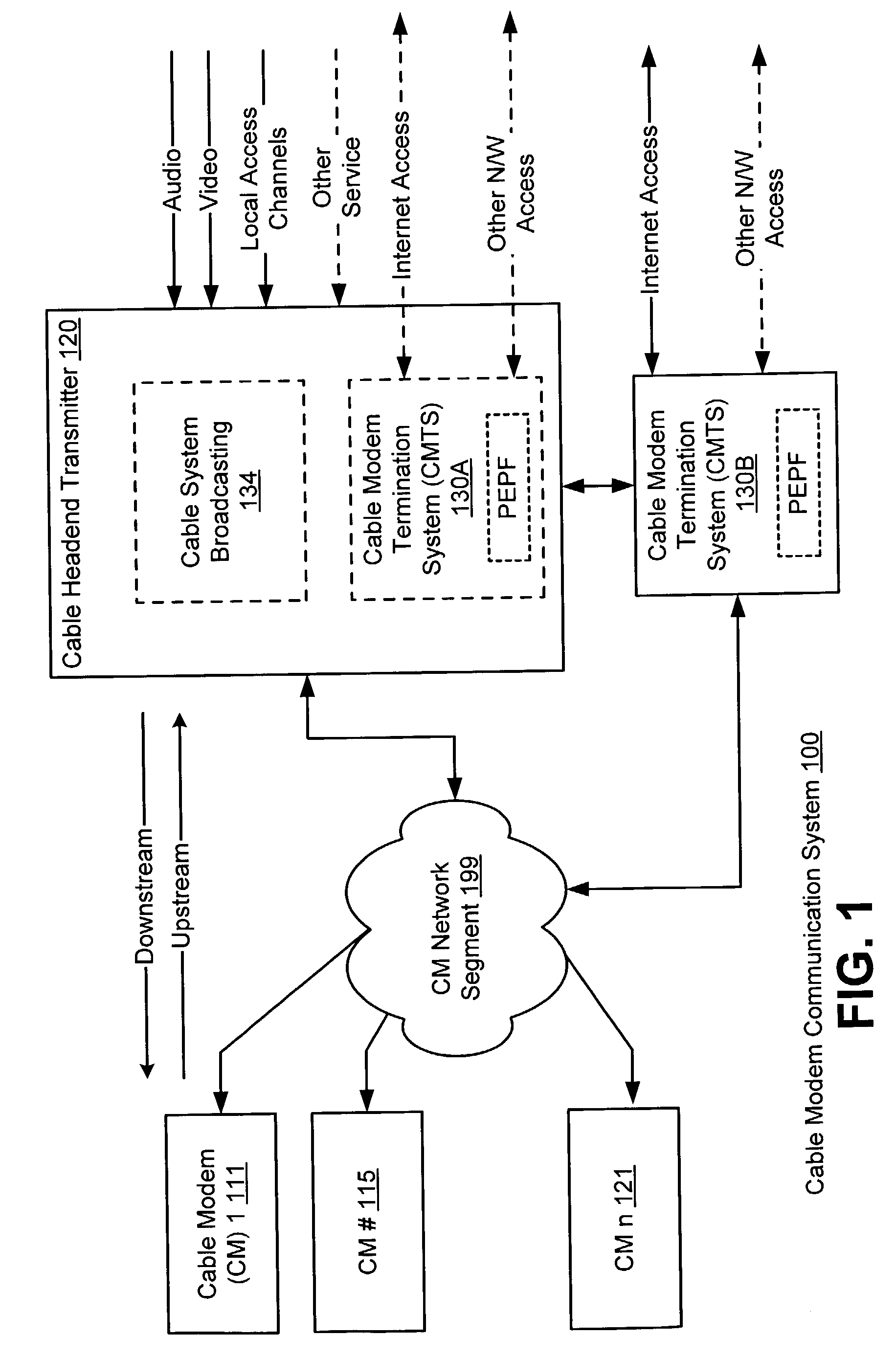 Impulse noise detection from preamble symbols