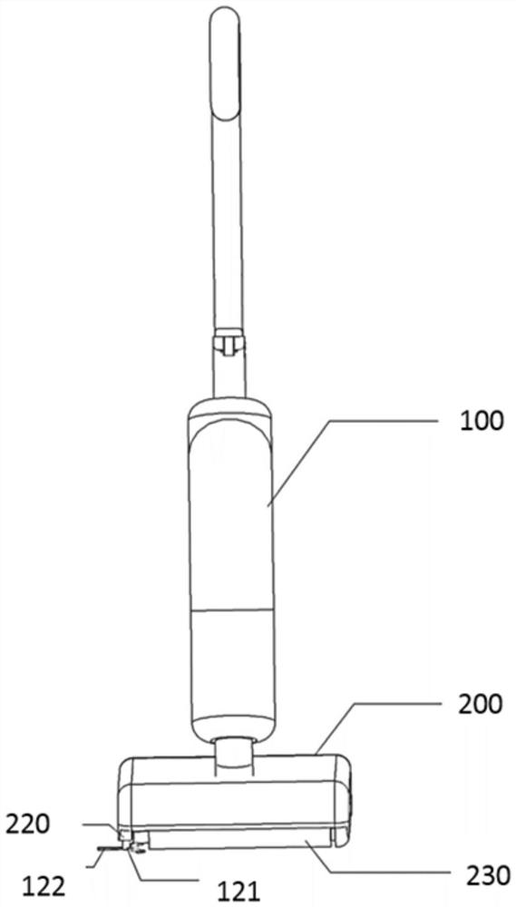 Ground cleaning equipment