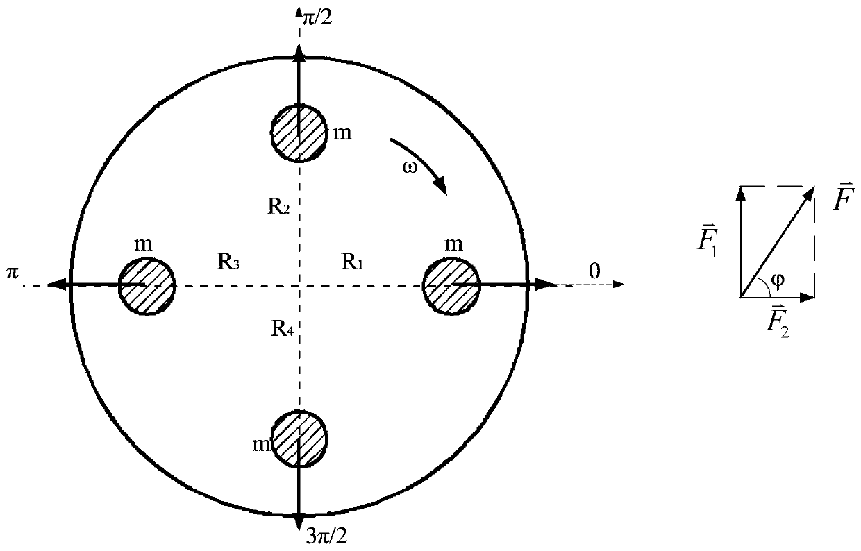 Device and method for fast counterweight adjustment of rotating machinery dynamic balance