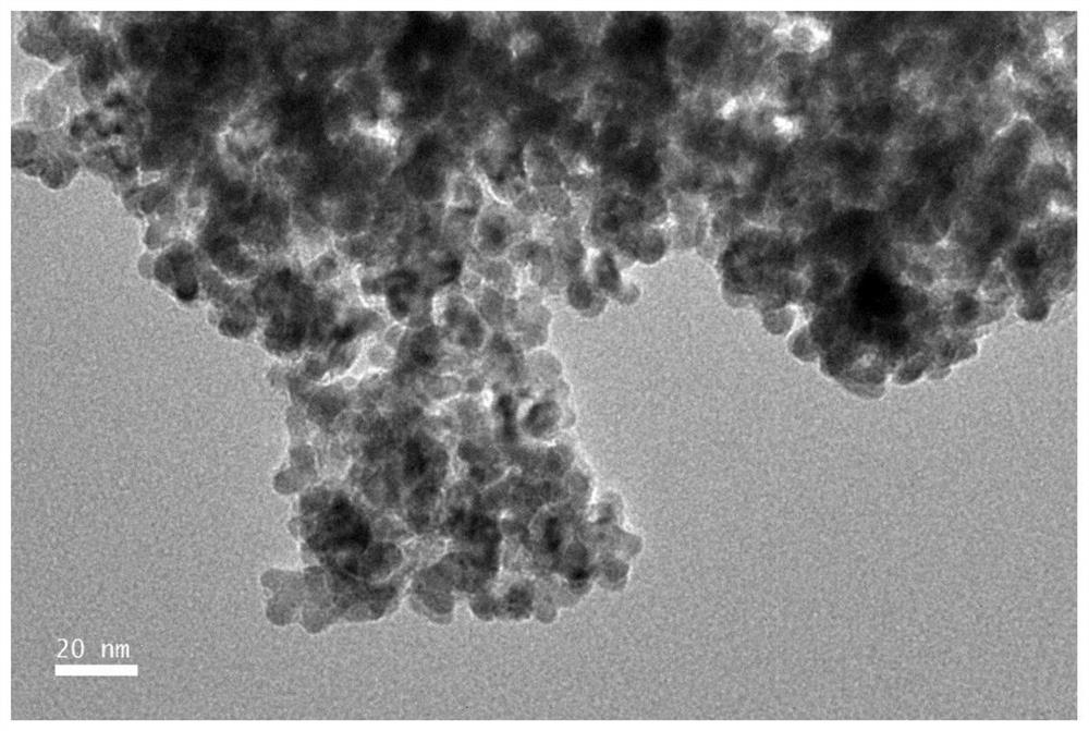 Carbon dioxide electroreduction catalyst with high formic acid selectivity and preparation method thereof