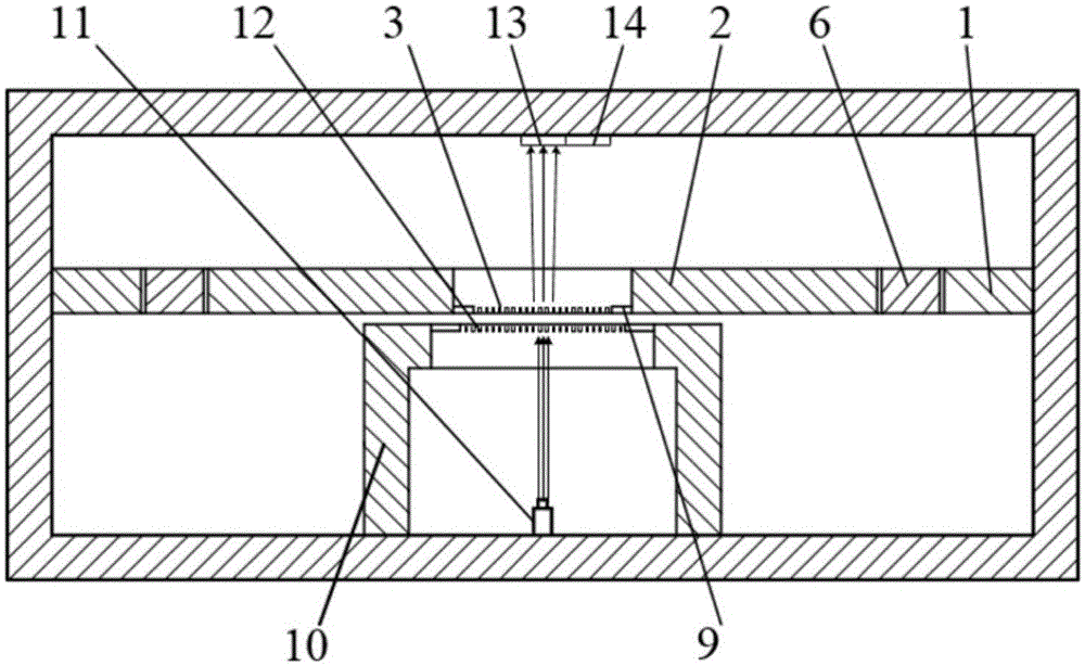 High Q value micro-machined gyroscope structure based on nanometer grating detection