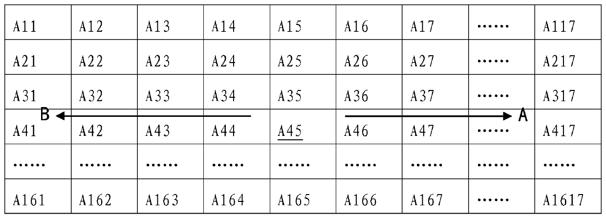 Image processing method, device and electronic device