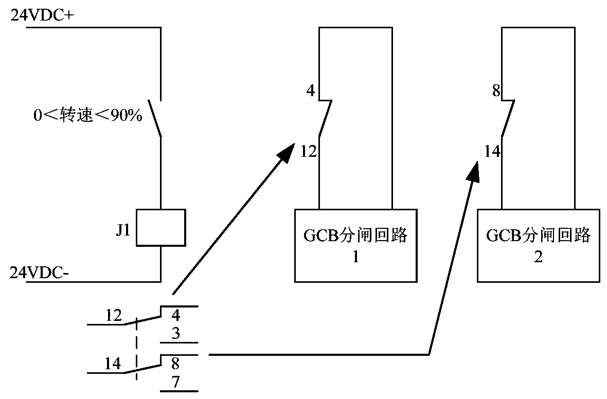 A pumped storage unit GCB opening locking and unlocking system and method