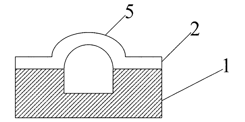 Positive pressure thermoforming manufacturing method of wafer-level glass micro-channel