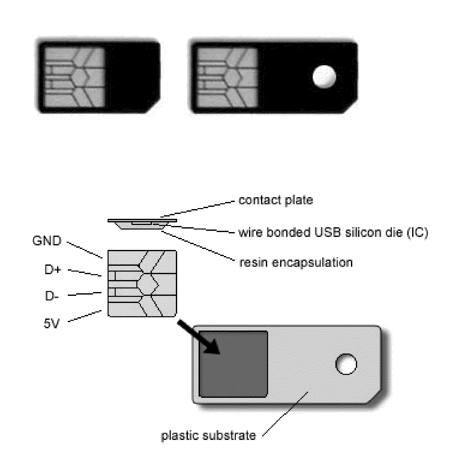 USB autorun device