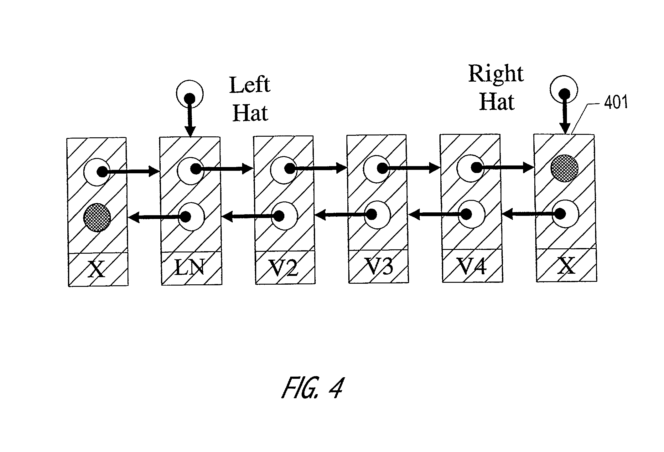 Concurrent shared object implemented using a linked-list with amortized node allocation