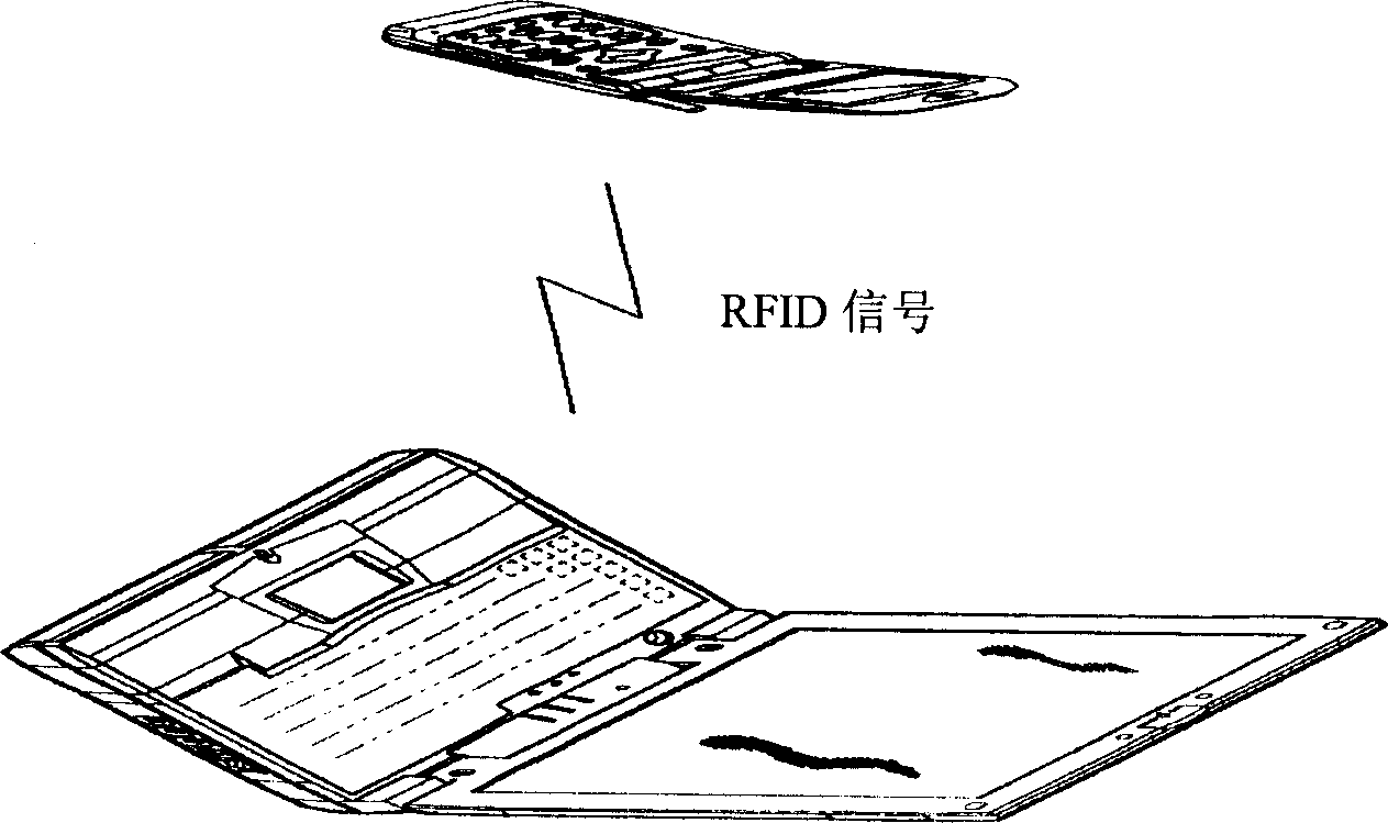 Mobile communication terminal with radio frequency recognition function and data processing method