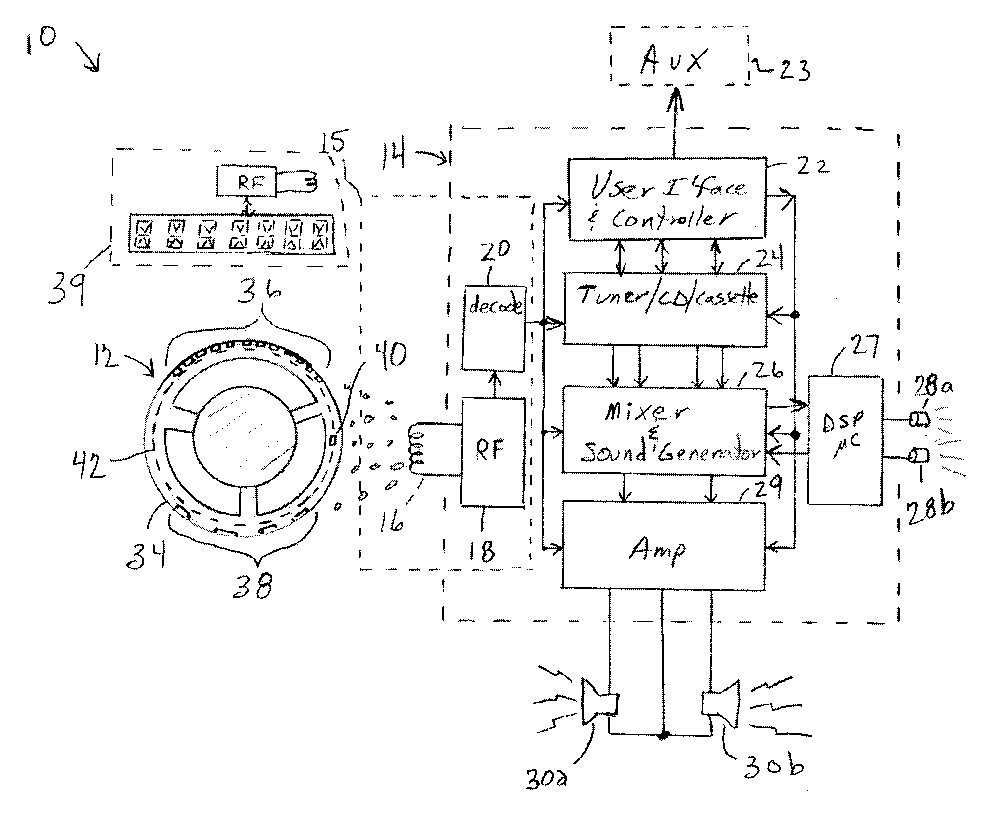 Method and system of controlling automotive equipment remotely