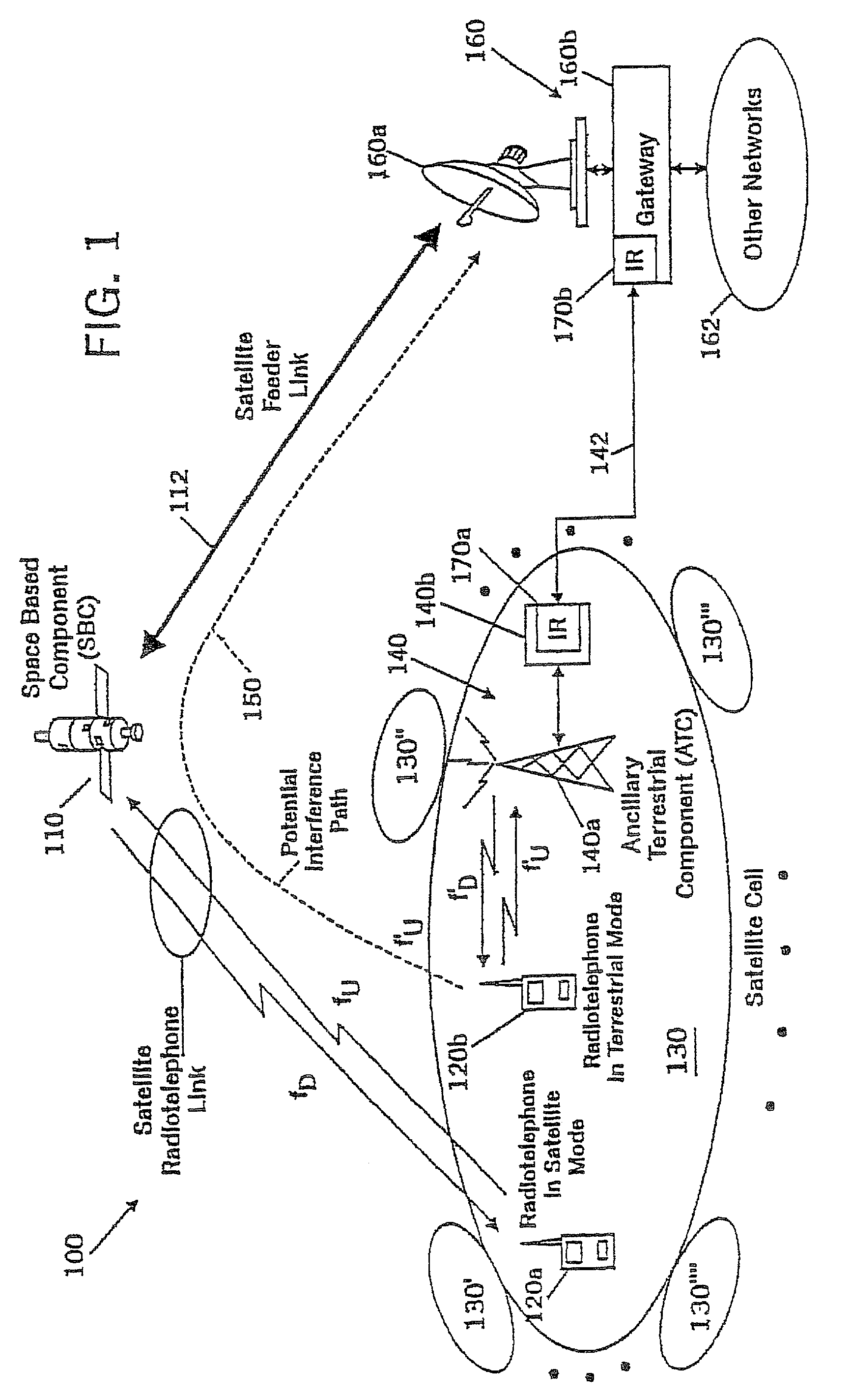 Systems and methods for controlling a level of interference to a wireless receiver responsive to a power level associated with a wireless transmitter