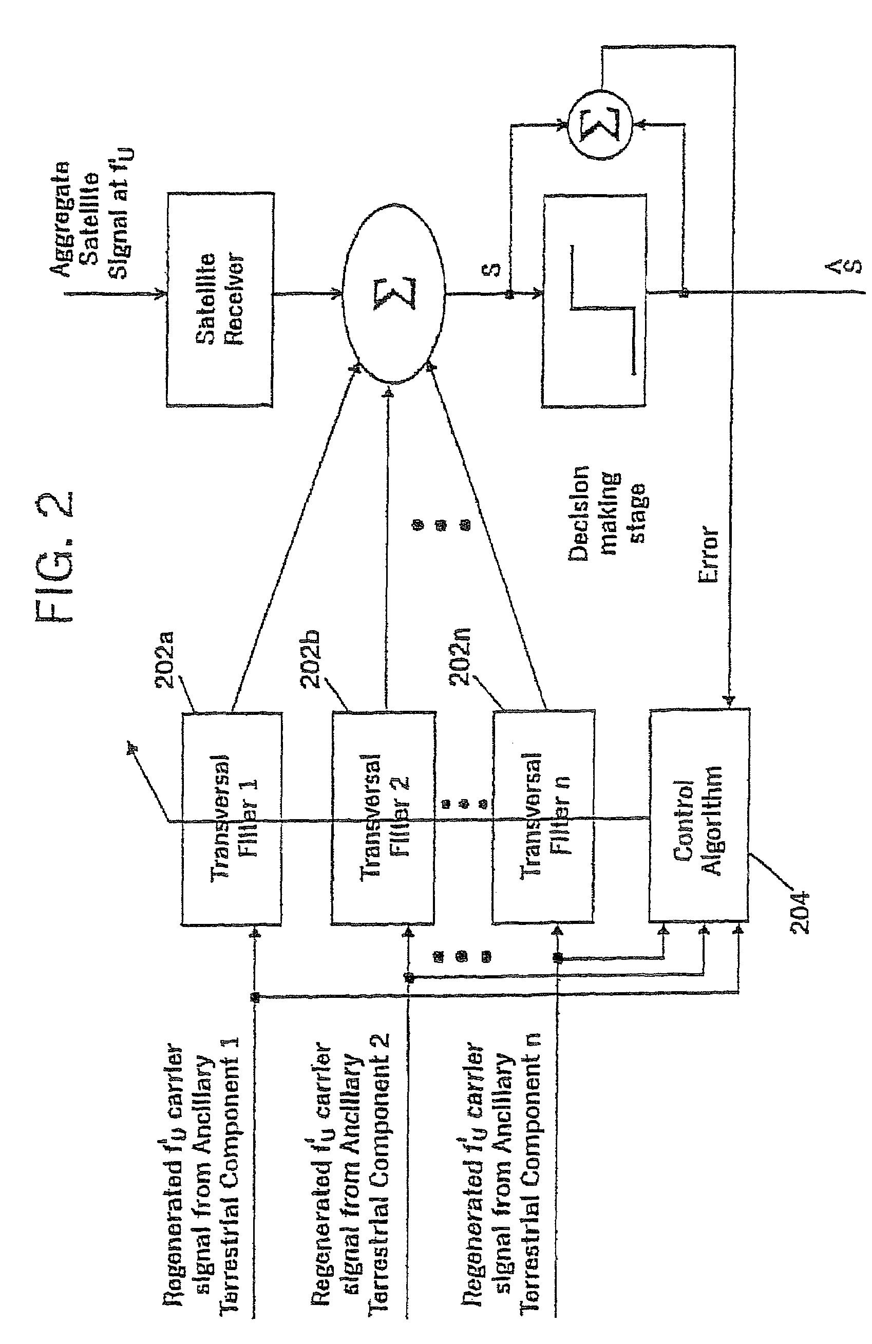 Systems and methods for controlling a level of interference to a wireless receiver responsive to a power level associated with a wireless transmitter